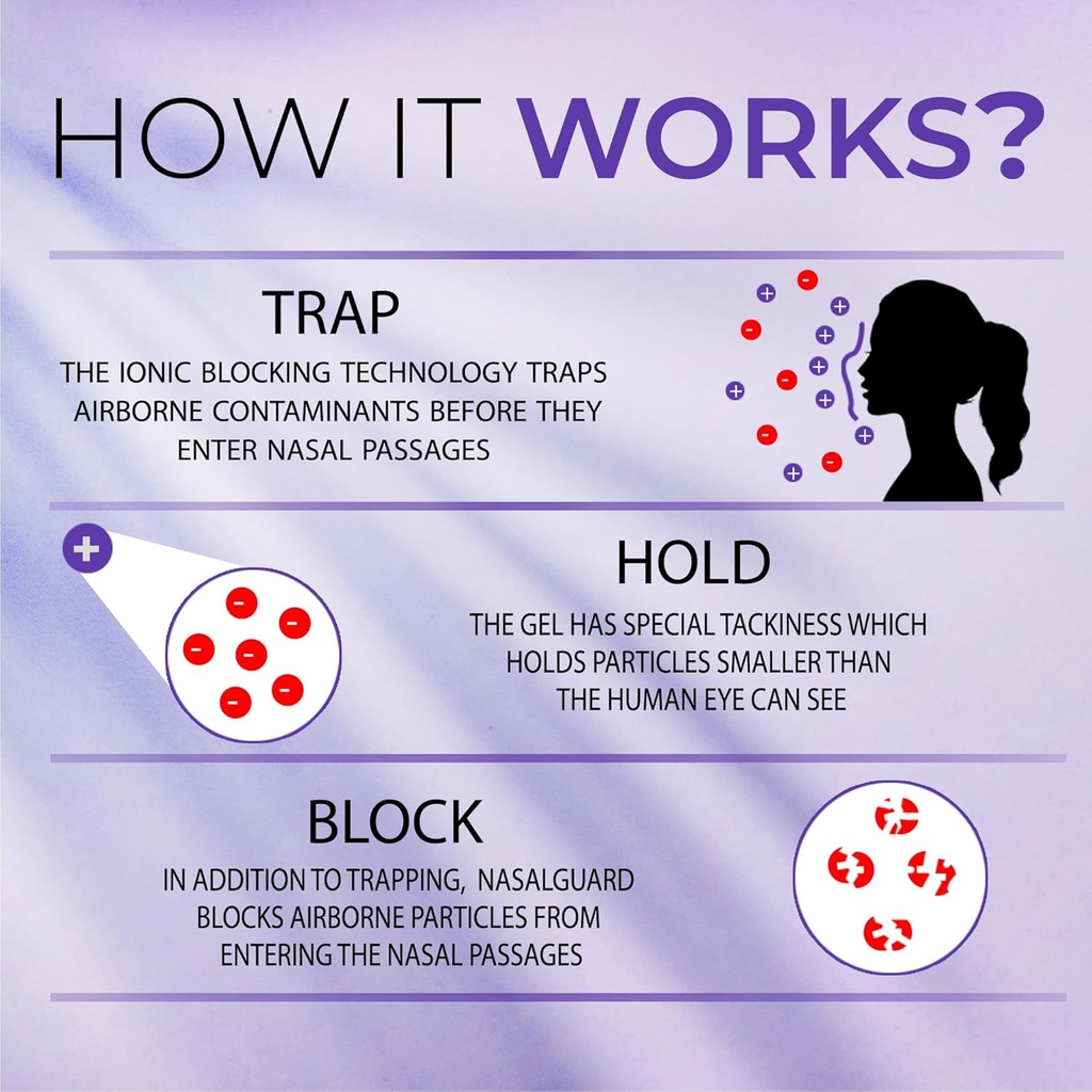 airborne-particle-blocker-nasal-gel-for--4.jpg