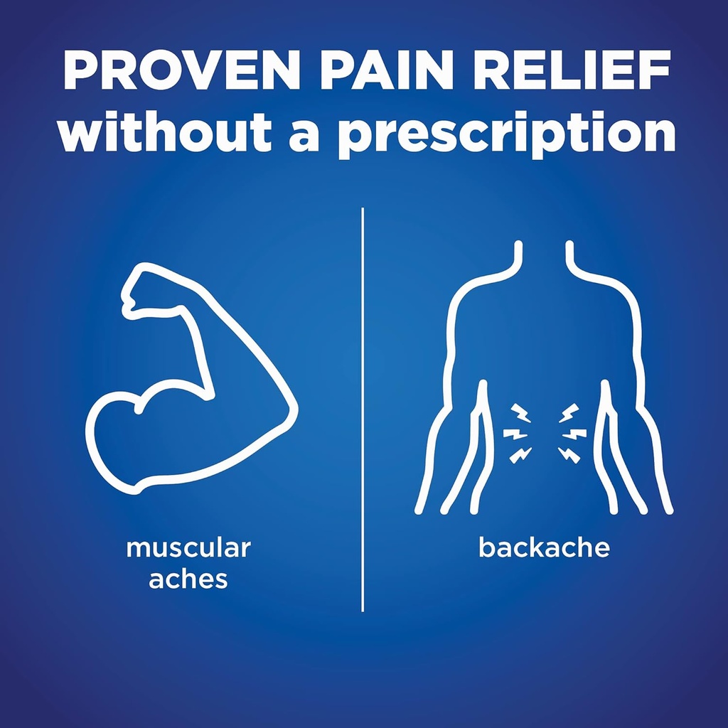 amazon-basic-care-back-and-muscle-pain-2-2.jpg
