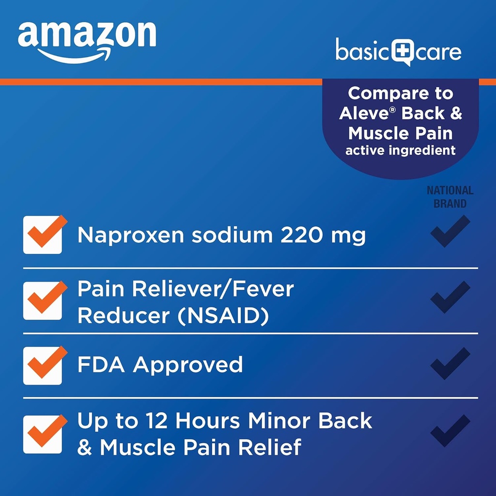 amazon-basic-care-back-and-muscle-pain-2-3.jpg