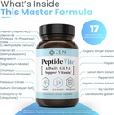 zen-nutrients-peptidevite-glp-1-support--2.jpg