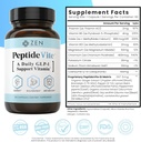 zen-nutrients-peptidevite-glp-1-support--4.jpg