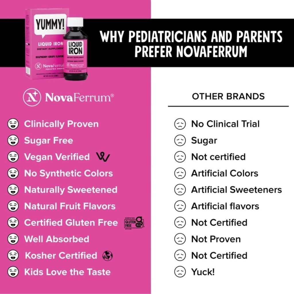 novaferrum-pediatric-drops-liquid-iron-s-3.jpg