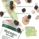 mycogen-for-dogs---vitamins-with-8-types-2.jpg