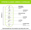 viteyes-areds-2-capsules-and-viteyes-mul-4.jpg