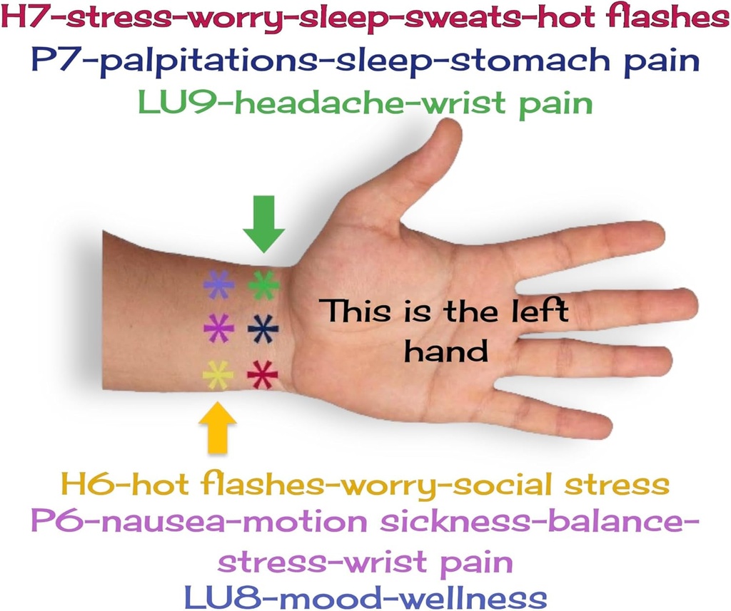 cooling-hot-flash-band---sleep-balance-a-3.jpg