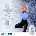nuethix-formulations-cortisol-and-microb-4.jpg