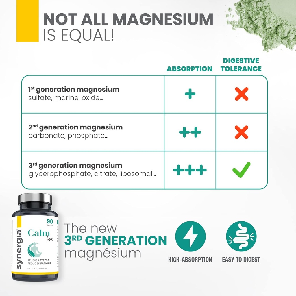synergia-calm-box---magnesium-and-vitami-6.jpg