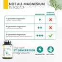 synergia-calm-box---magnesium-and-vitami-6.jpg