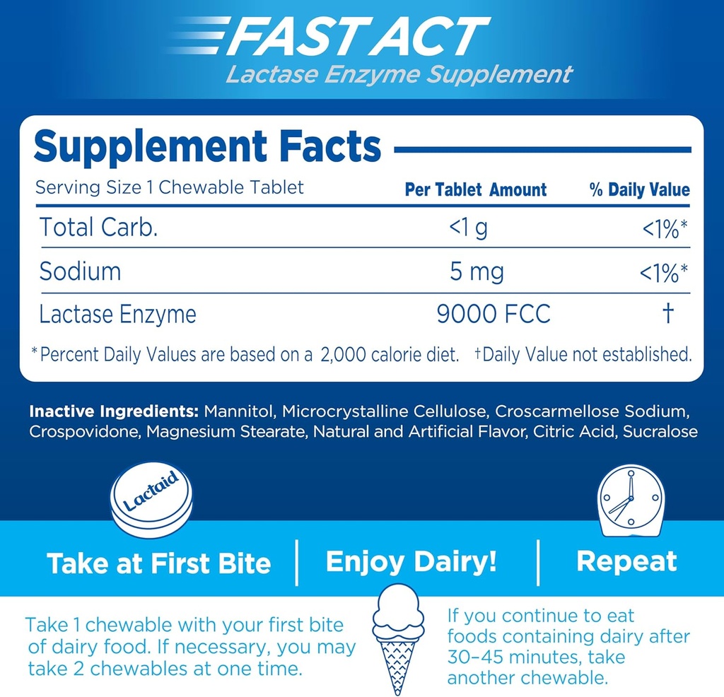 lactaid-fast-act-lactose-intolerance-rel-6.jpg