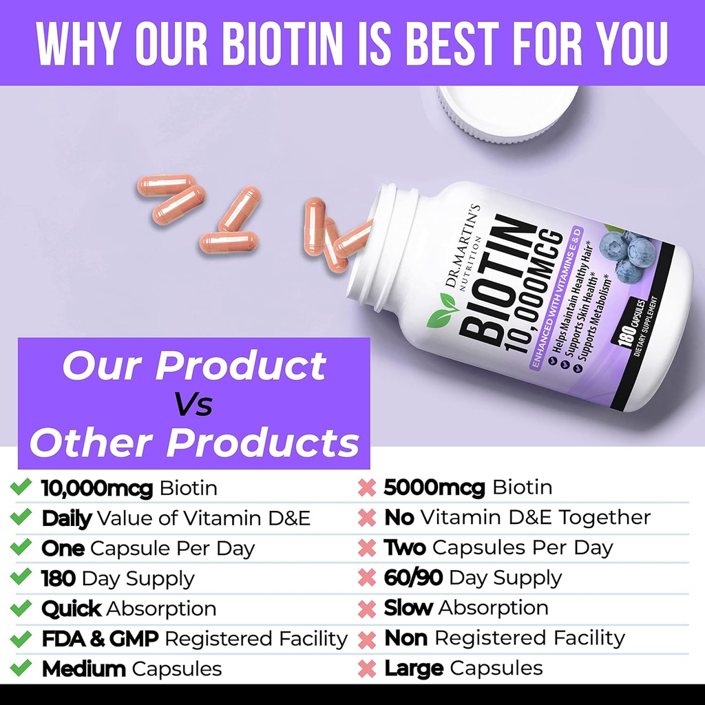 potent-biotin-vitamin-b7-10000-mcg-with--3.jpg