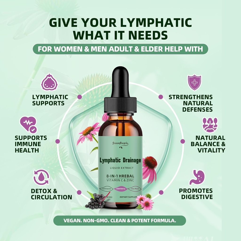 greenpeople-lymphatic-drainage-drops---1-4.jpg