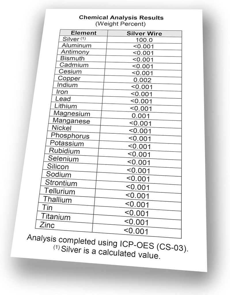 colloidal-silver-pair-of-pure-silver-wir-5.jpg