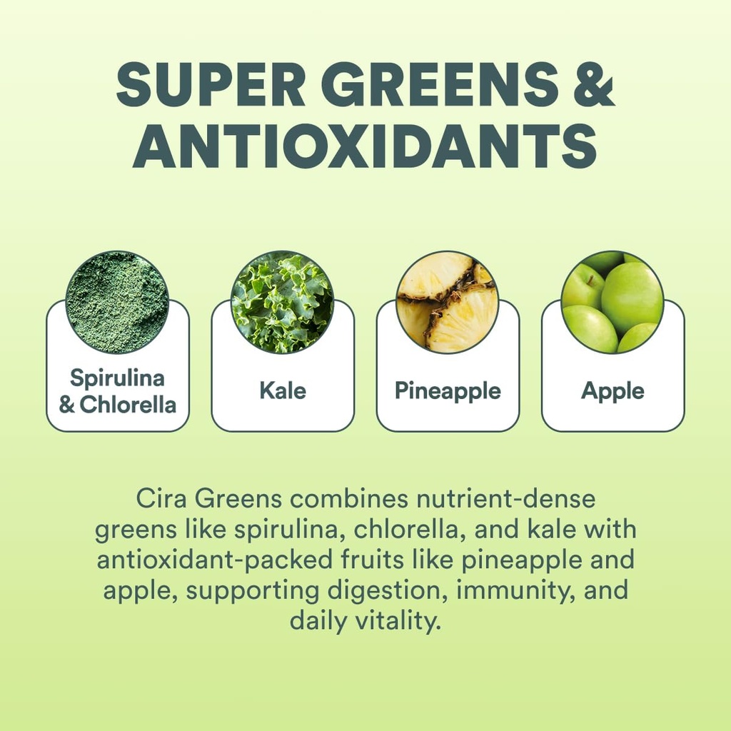 cira-daily-greens---naturally-sweetened--4.jpg