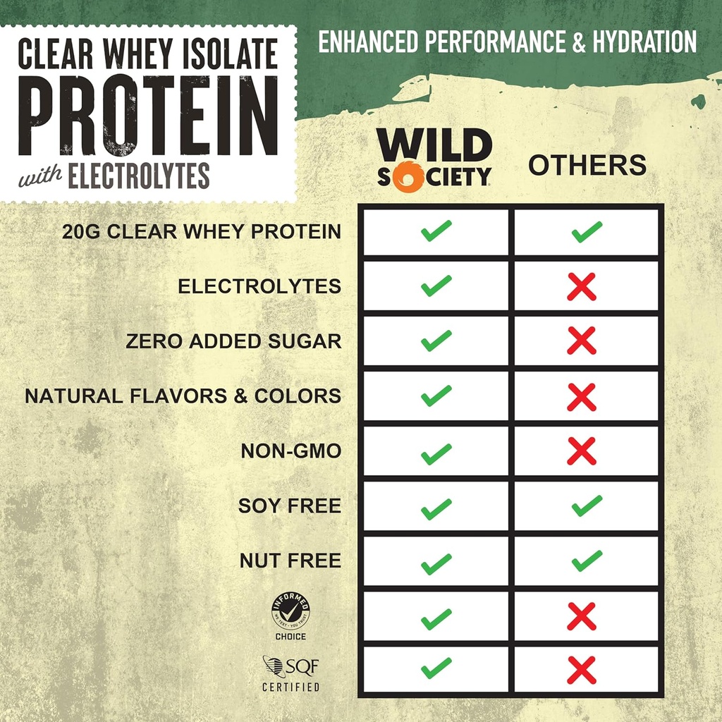 wild-society-clear-isolate-whey-concentr-3.jpg