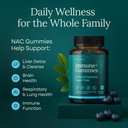 worlds-first-sugar-free-nac-gummies-n-ac-4.jpg