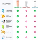 hydra-cup-proflow-shaker-bottles-protein-3.jpg