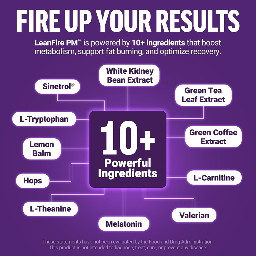 force-factor-leanfire-pm-weight-loss-pil-3.jpg