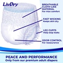 livdry-overnight-protective-underwear-la-3.jpg