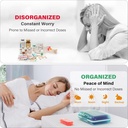 weekly-pill-organizer-4-times-a-day-7-da-4.jpg