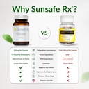 sunsafe-rx-anti-aging-supplement-natural-6.jpg