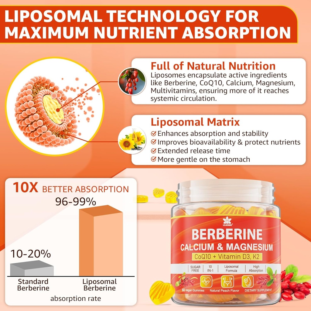 berberine-gummies-sugar-free-extra-absor-3.jpg