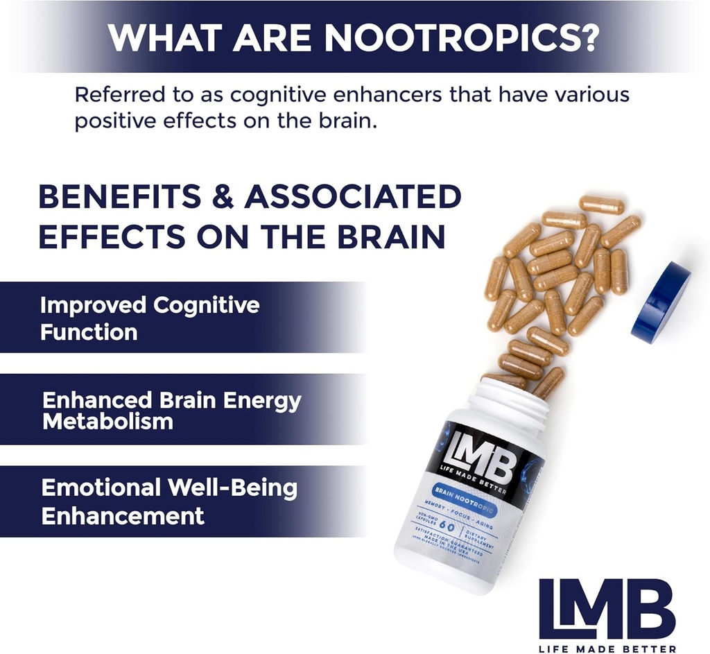 fast-acting-nootropics-brain-support-sup-2.jpg