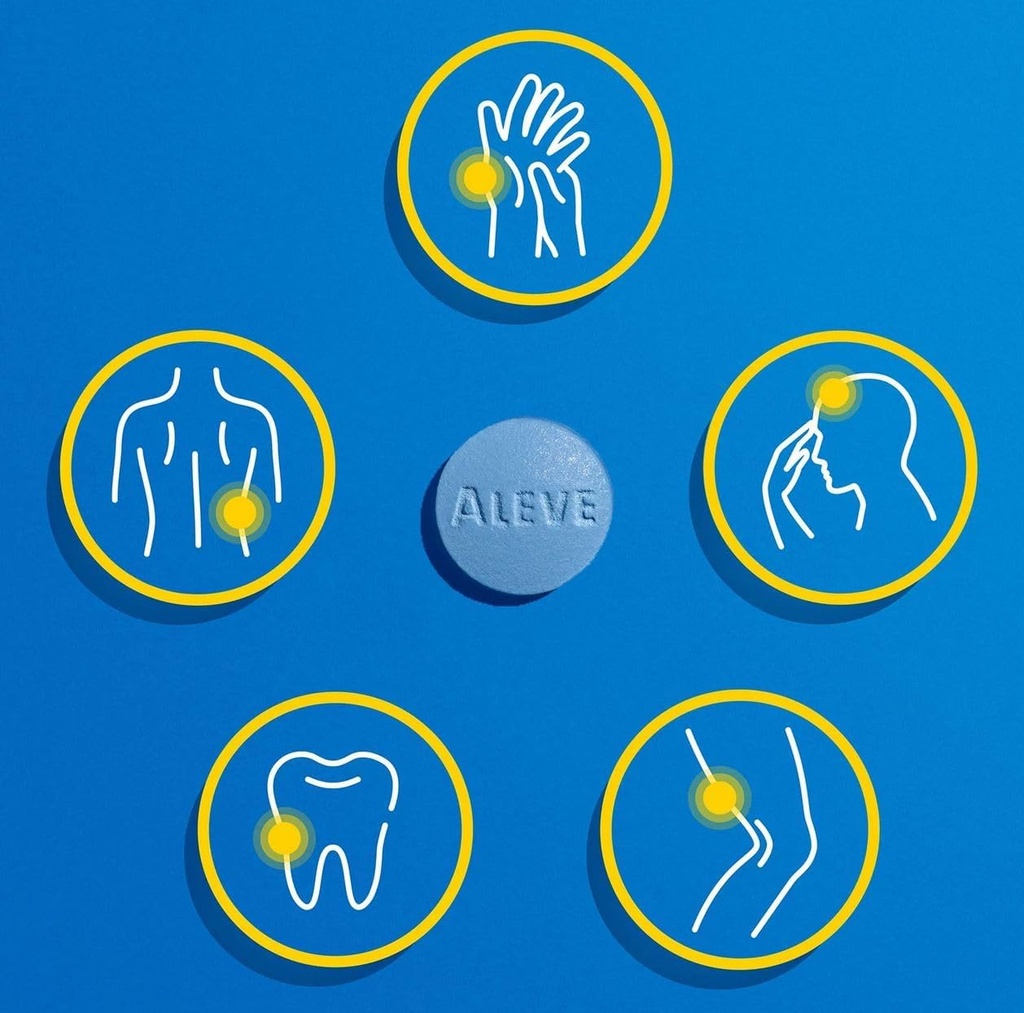 aleve-soft-grip-arthritis-cap-tablets-fa-2.jpg