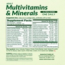 multivitamins-minerals-for-men-women-imm-2.jpg