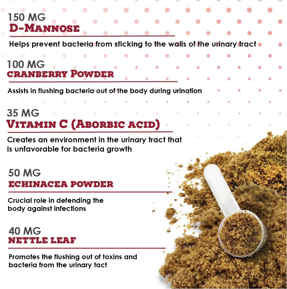 cranberry-d-mannose-max--dog-urinary-tra-2.jpg