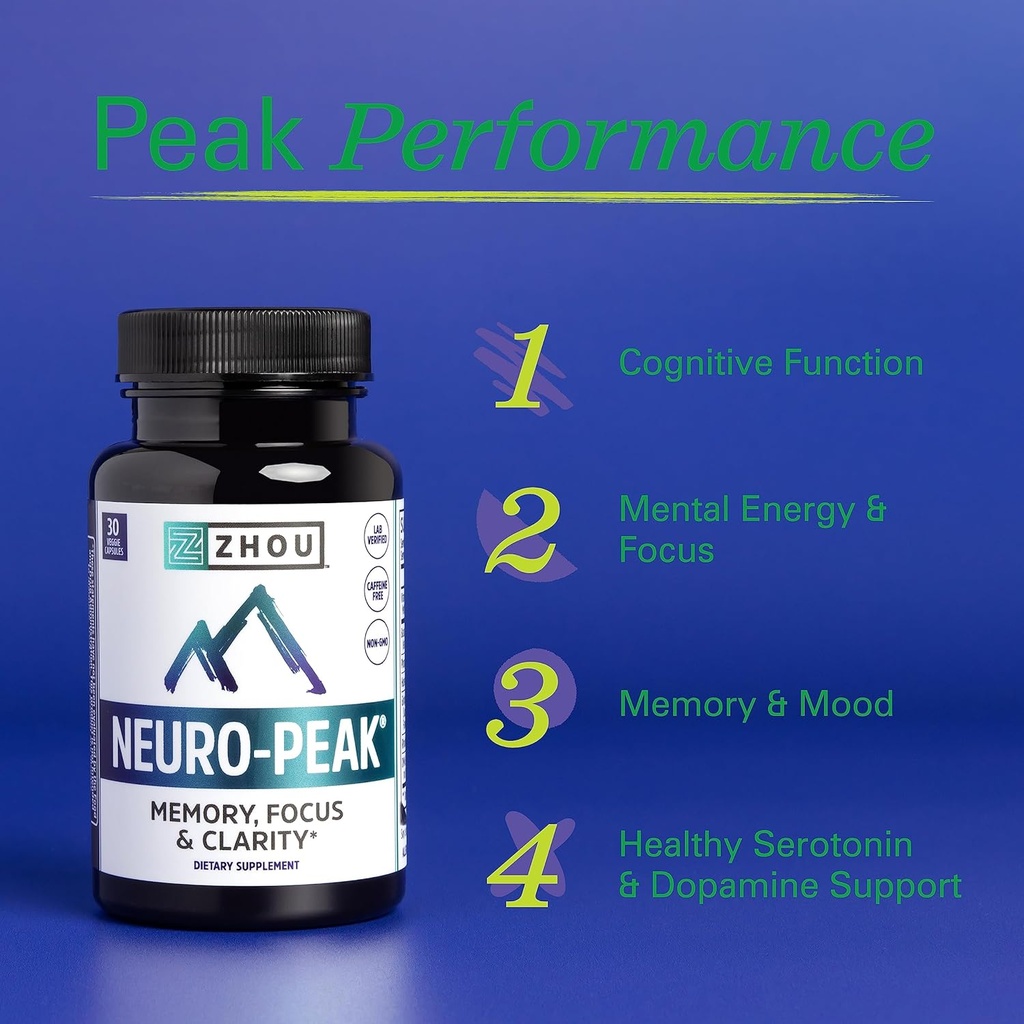 zhou-neuro-peak---brain-supplements-for--3.jpg