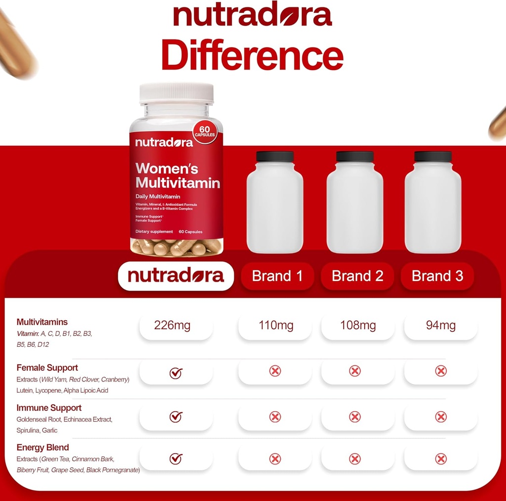 multivitamin-for-women---womens-multivit-5.jpg