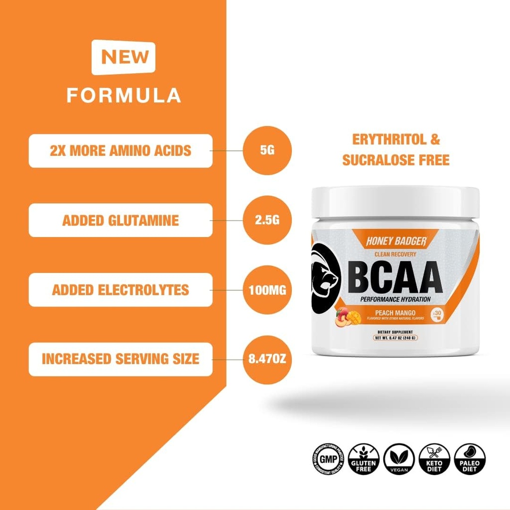 honey-badger-bcaa-eaa-amino-acids-powder-3.jpg