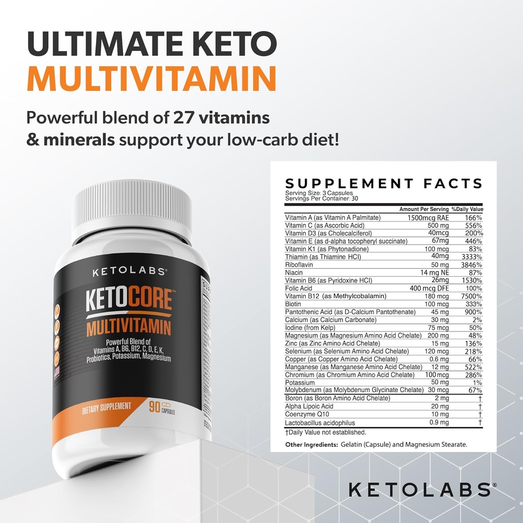 ketocore-keto-vitamins-keto-multivitamin-2.jpg