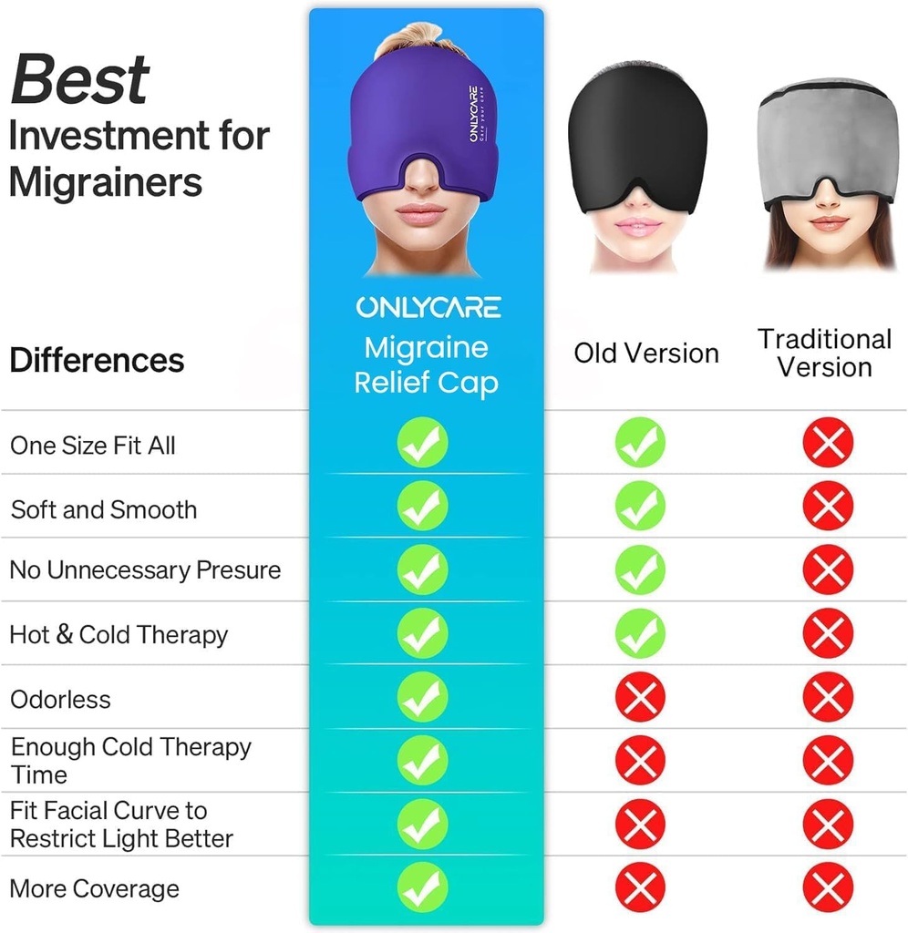onlycare-migraine-relief-cap-soothing-he-5.jpg