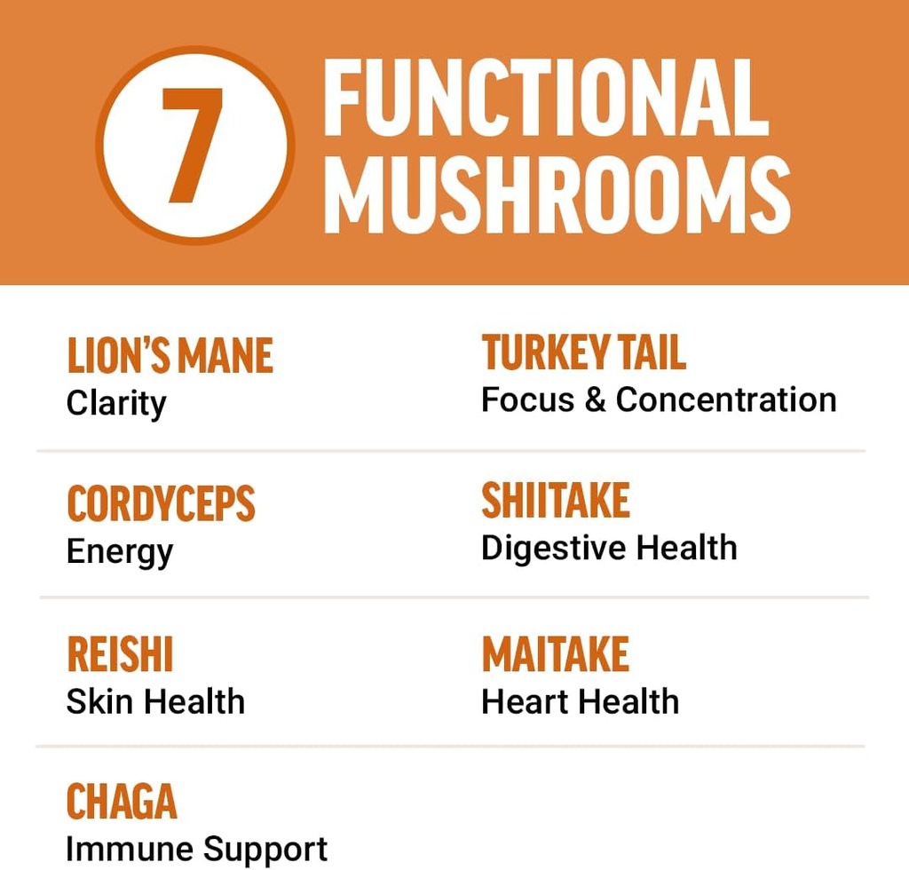 force-factor-modern-mushrooms-soft-chews-3.jpg