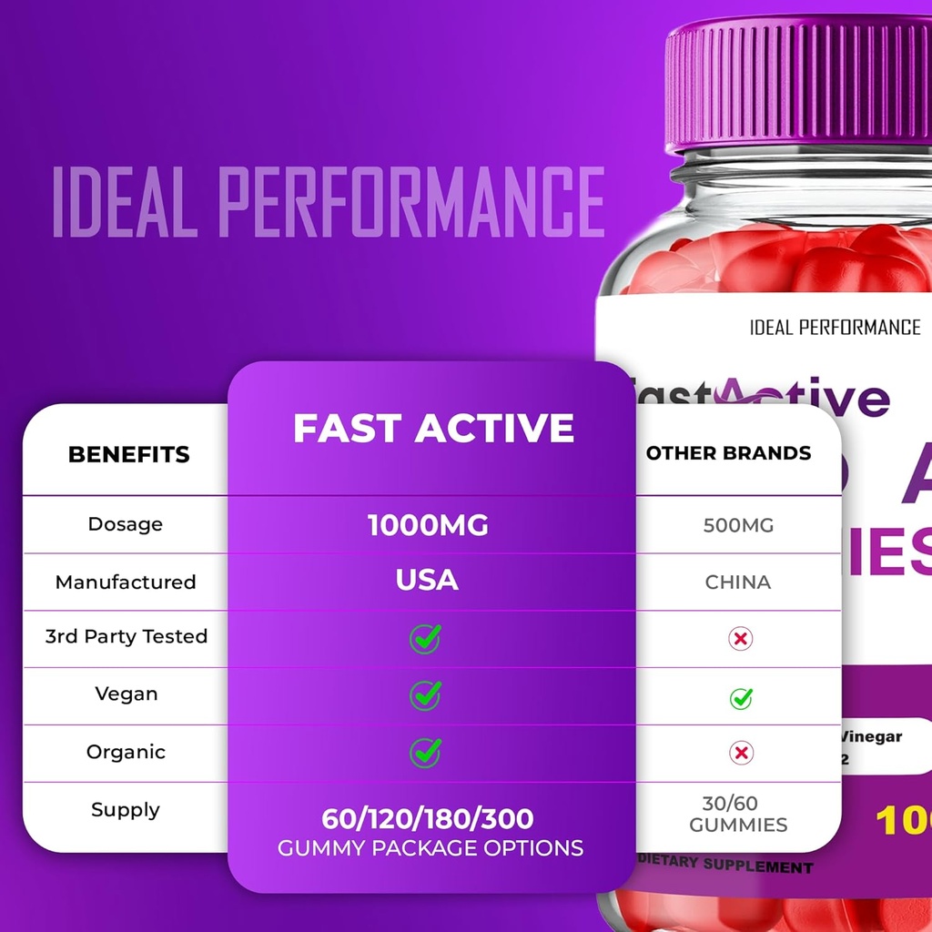 fast-active-keto-gummies-fast-active-ket-5.jpg