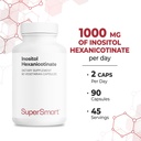 supersmart---inositol-hexanicotinate-150-4.jpg