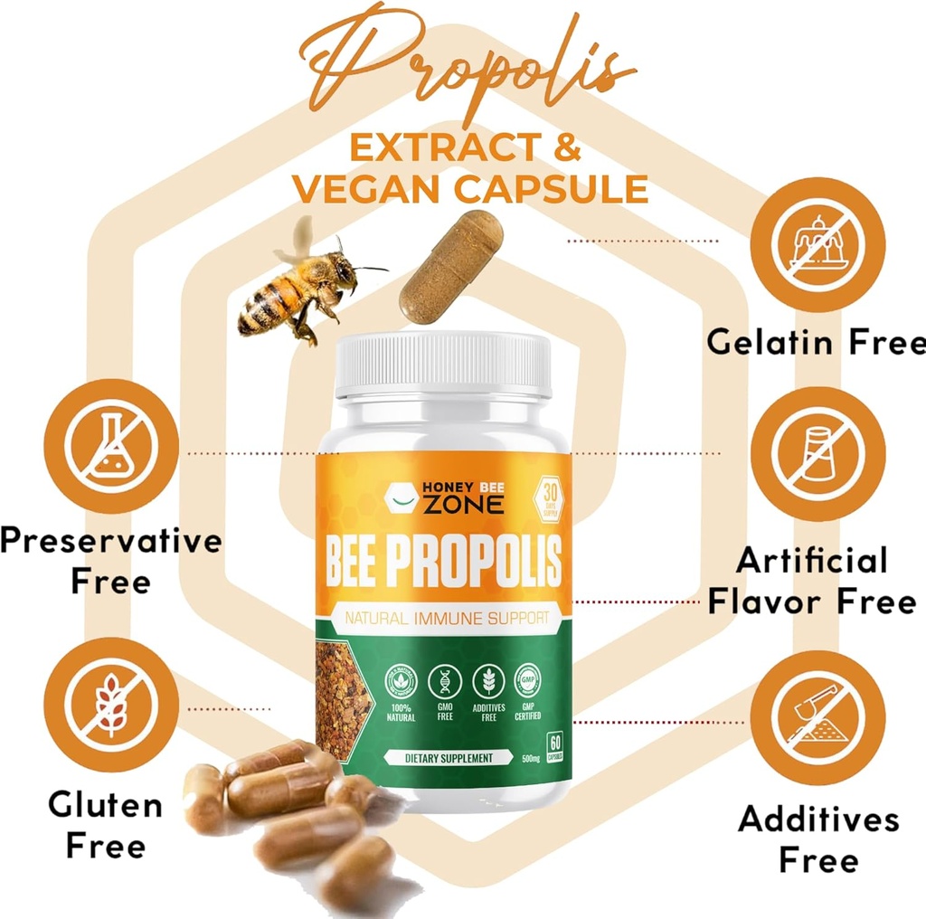 bee-propolis-capsules-100-natural-energy-3.jpg