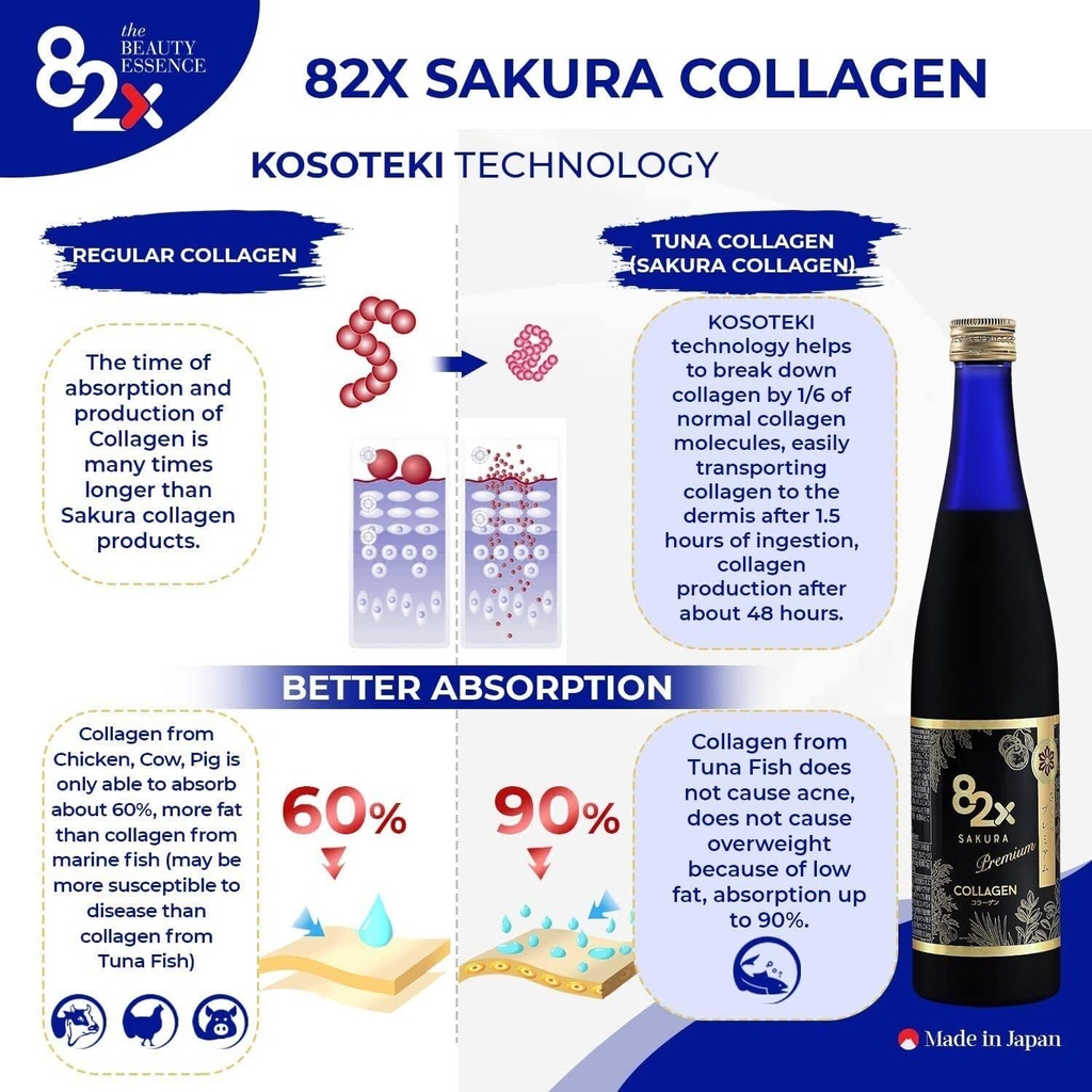 82x-collagen-premium---marine-collagen-d-3.jpg