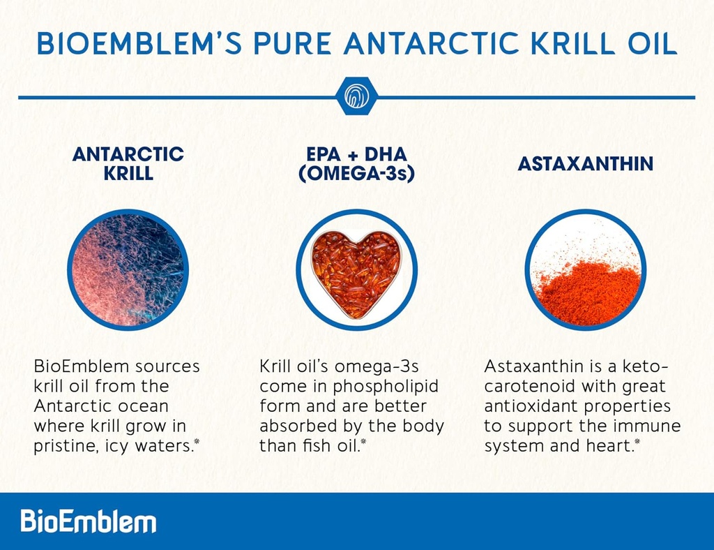 bioemblem-antarctic-krill-oil-supplement-2.jpg