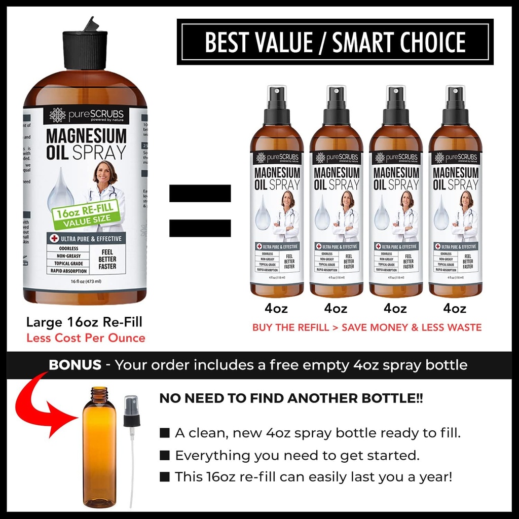 pure-magnesium-oil-best-value---large-16-2.jpg