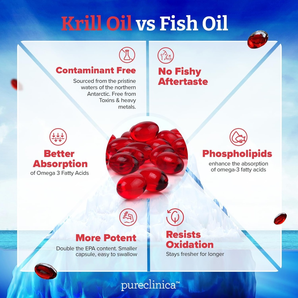 ultra-pure-superba-krill-oil-500mg-x-120-5.jpg