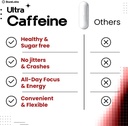 ultra-caffeine-pills-200mg-extended-rele-3.jpg