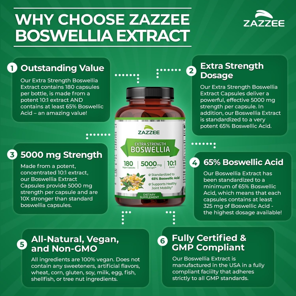 zazzee-extra-strength-boswellia-serrata--6.jpg