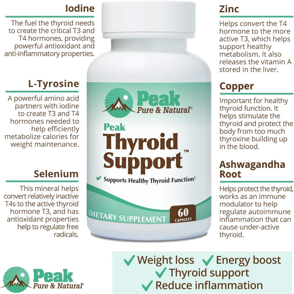 thyroid-support-by-peak-pure-natural-thy-5.jpg
