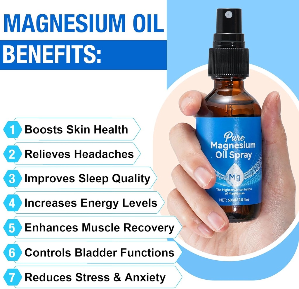 generic-premium-pure-magnesium-oil-spray-3.jpg