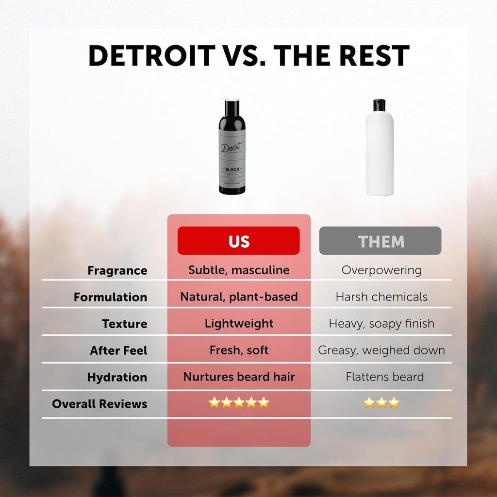 detroit-grooming-co-beard-conditioner-wi-3.jpg