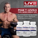 liveanabolic---anabolic-reload---vitamin-3.jpg