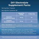 diy-electrolyte-99-mg-potassium-and-50-m-2.jpg
