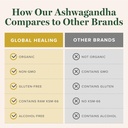 global-healing-center---organic-ashwagan-6.jpg